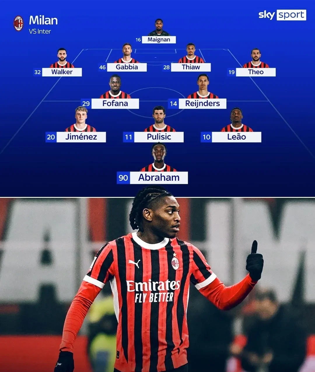 关于AC米兰新签约球员首秀表现抢眼,有望成为核心的信息 关于AC米兰新签约球员首秀表现抢眼,有望成为核心的信息